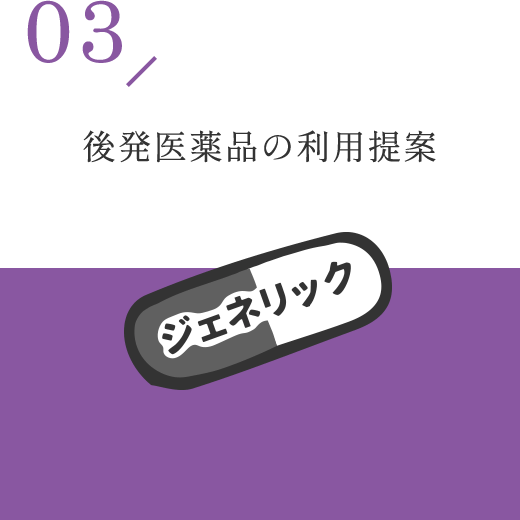 後発医薬品の利用提案